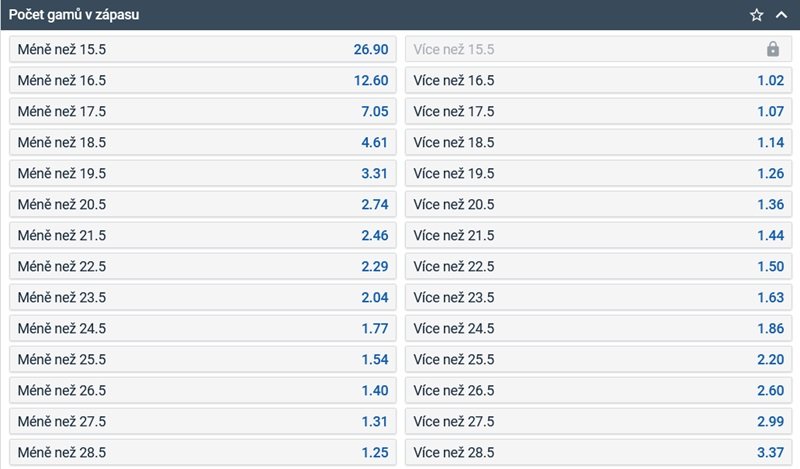 Betting on tennis, number of games