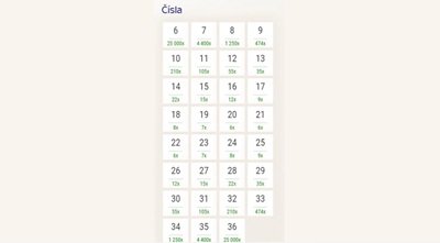 Loterie Kameny průvodce online sázenkou