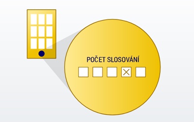 Loterie Euromiliony průvodce klasickou sázenkou