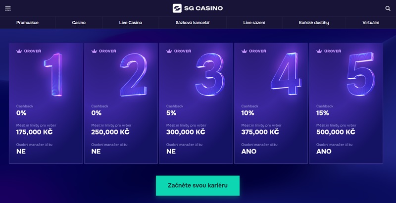 SGcasino VIP program