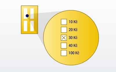 Loterie Šťastných 10 průvodce klasickou sázenkou