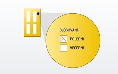 Loterie Šťastných 10 průvodce klasickou sázenkou