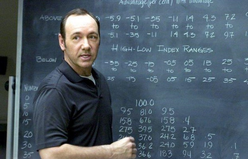 Počítání karet v blackjacku ve filmu Oko bere, Kevin Spacey