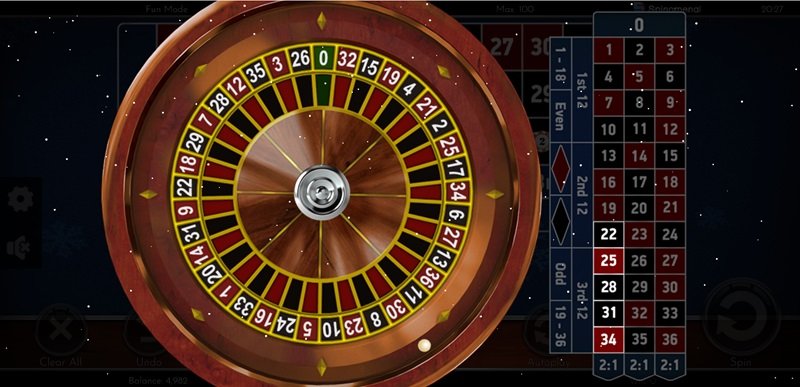 Ruleta v casinu Weiss