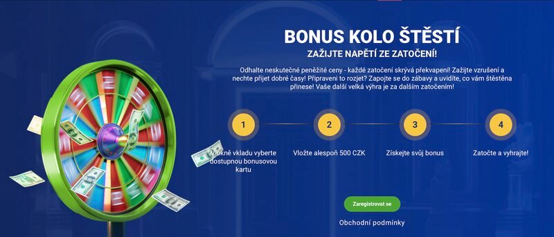 Bonusové kolo štěstí v 20BET