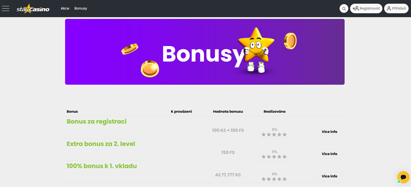 Star Casino Bonusy